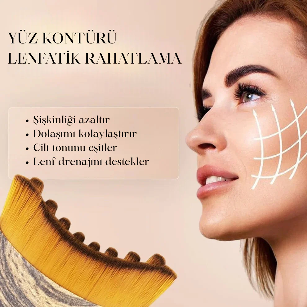 Toparlayıcı ve Yüz Şekillendirici Bakım Fırçası